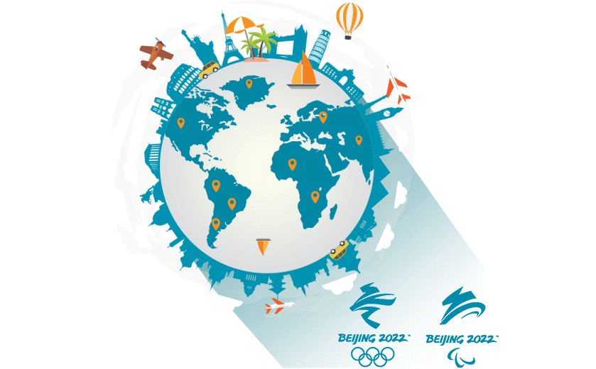 在刚果连接到中国的代理 - GOTOCN